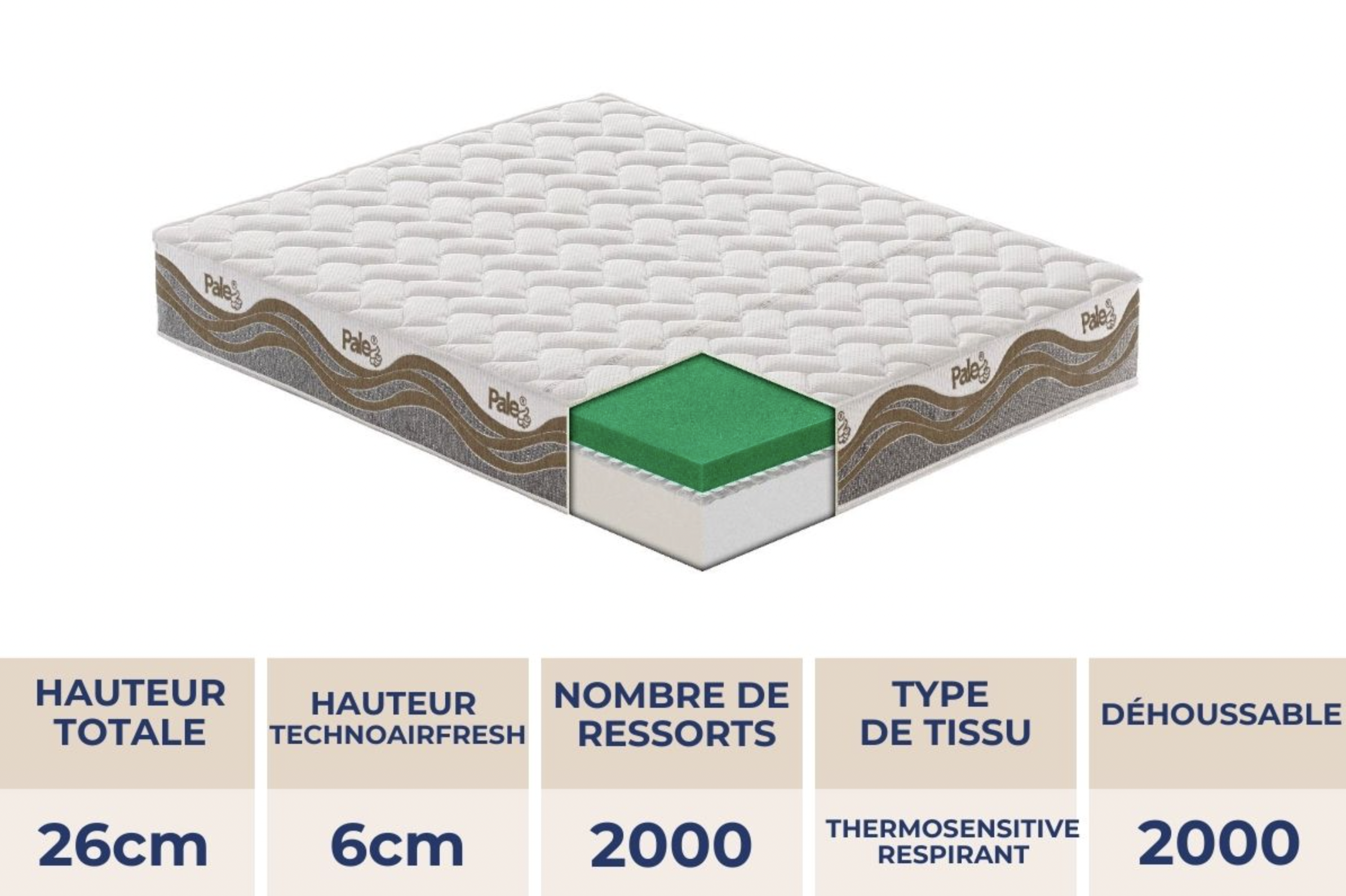Matelas Pale Gold Materassi e Doghe — senior ménopause chaleur nocturne