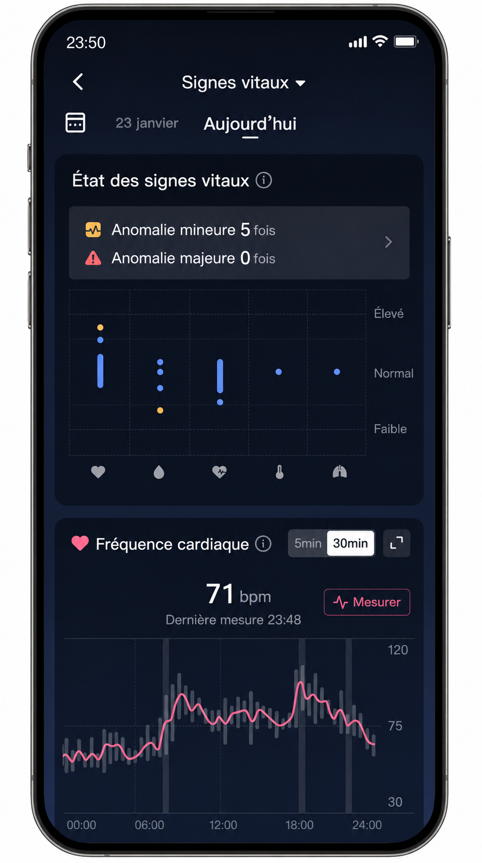 Rapport d'apnée du sommeil sur l'application RingConn — résultats lisibles